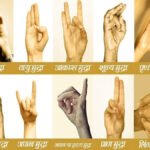 अंगुलियों की मुद्रा