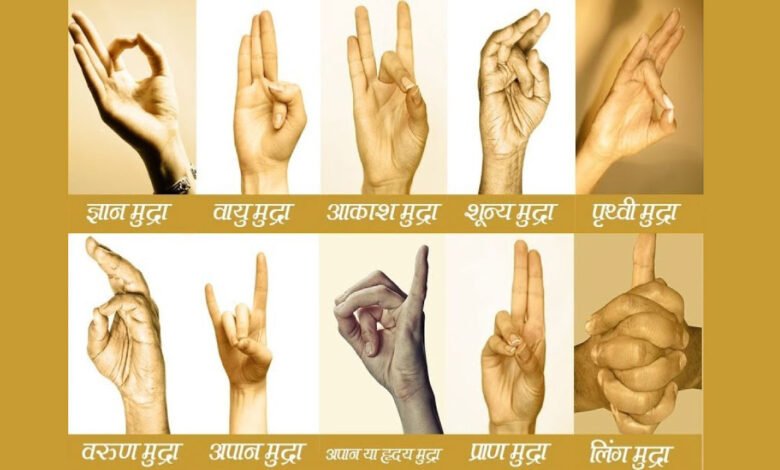 अंगुलियों की मुद्रा