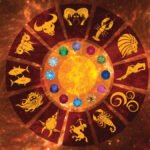कृष्णमूर्ति पद्धति